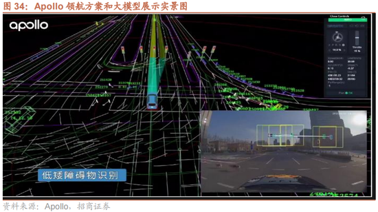 招商策略：A股中报业绩预告有哪些看点？ 招商战略：A股中报业绩预报
有哪些看点？ 时时快讯