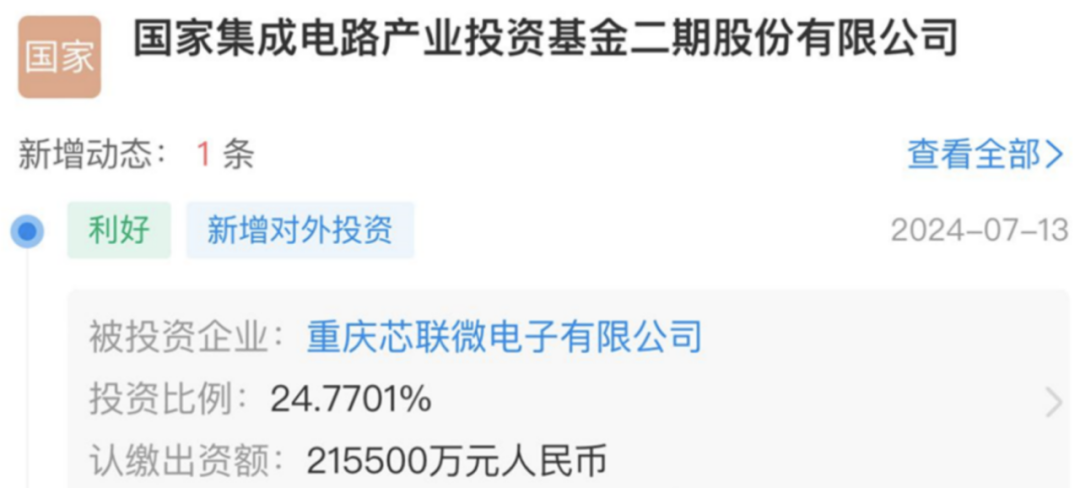 重磅！“国家队”突然出手！半导体产业链也传来一则重磅收购 重磅！“国家队”忽然
脱手
！半导体财产
链也传来一则重磅收购 时时快讯
