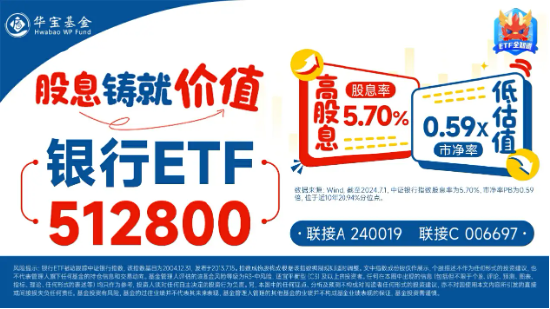 银行股大象起舞，国有五大行再探新高，银行ETF（512800）放量涨逾1%，刷新近3年新高！ 银行股大象起舞，国有五大行再探新高，银行ETF（512800）放量涨逾1%，革新
近3年新高！ 时时快讯