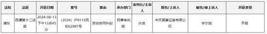 耐人寻味！中天国富证券“起诉”在职保代...... 耐人寻味！中天国富证券“告状”在职保代...... 时时快讯
