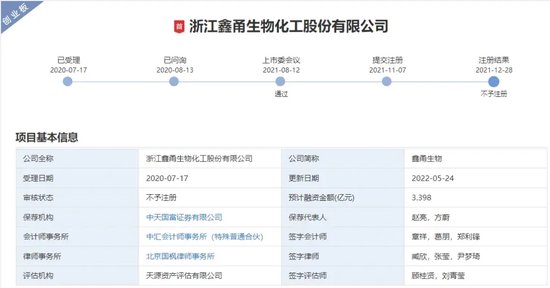 耐人寻味！中天国富证券“起诉”在职保代...... 耐人寻味！中天国富证券“告状”在职保代...... 时时快讯