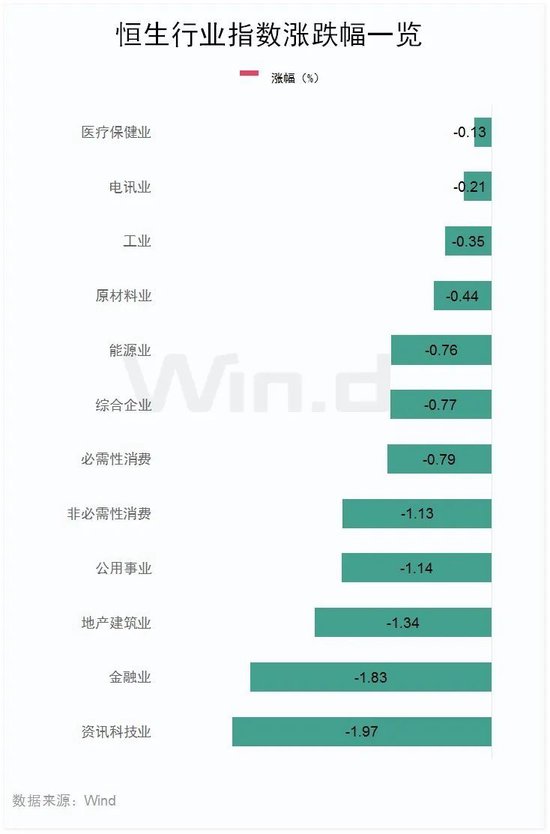 中国平安，大动作！ 中国安全，大动作！ 时时快讯