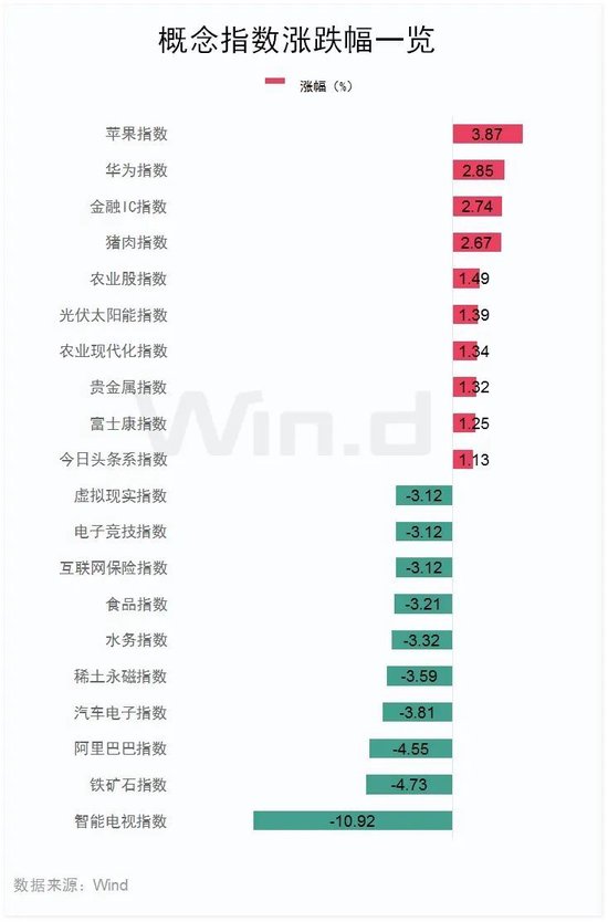 中国平安，大动作！ 中国安全，大动作！ 时时快讯