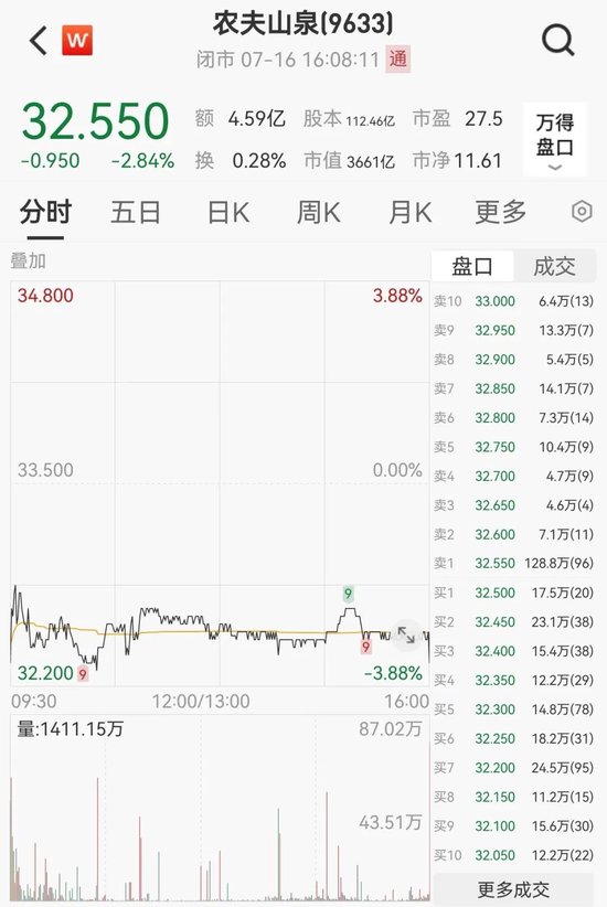 中国平安，大动作！ 中国安全，大动作！ 时时快讯