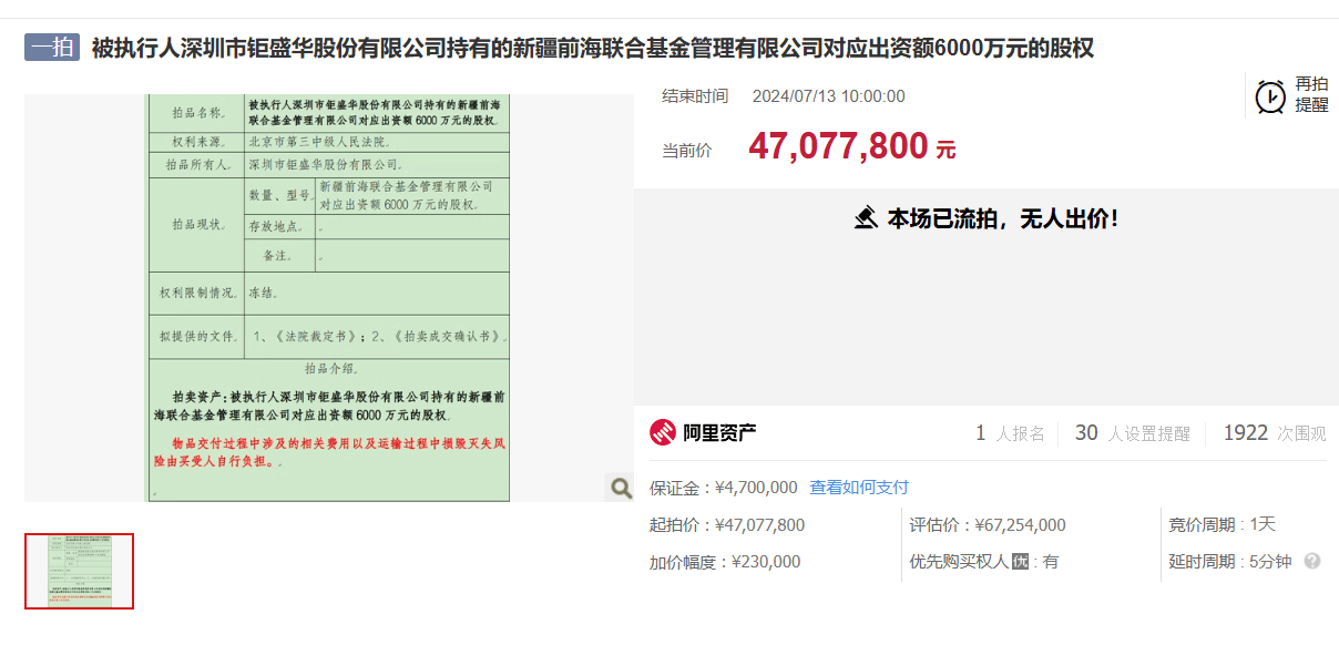 打七折、贬价
七百万元依然无人出价，多家基金公司股权拍卖流拍 打七折、贬价
七百万元依然无人出价，多家基金公司股权拍卖流拍 时时快讯