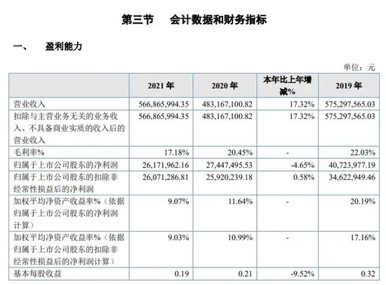 官网“涉黄”,上市科技公司“技能
”在哪? 时时快讯 官网“涉黄”,上市科技公司“技术”在哪? 官网“涉黄”,上市科技公司“技能
”在哪? 时时快讯