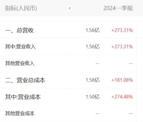 官网“涉黄”,上市科技公司“技能
”在哪? 时时快讯 官网“涉黄”,上市科技公司“技术”在哪? 官网“涉黄”,上市科技公司“技能
”在哪? 时时快讯
