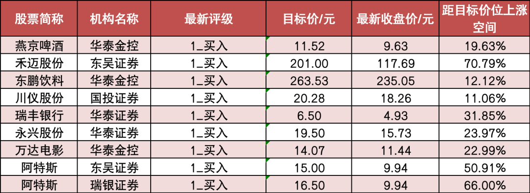 两市主力资金净流出126亿元 电力装备
等行业实现净流入 两市主力资金净流出126亿元 电力装备
等行业实现净流入 时时快讯
