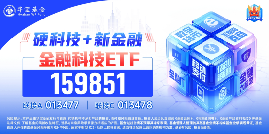 三大指数拾级而上，泛科技起飞，信创ETF基金（562030）大涨2.43%！“旗手”异动，券商ETF低调五连阳！ 三大指数拾级而上，泛科技腾飞
，信创ETF基金（562030）大涨2.43%！“旗头
”异动，券商ETF低调五连阳！ 时时快讯