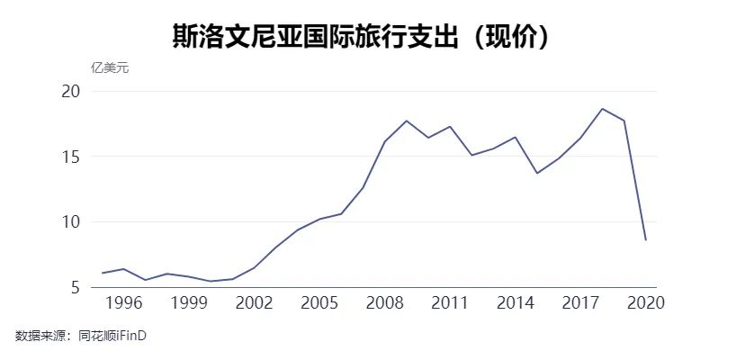 斯洛文尼亚前总统图尔克：中国绝不是系统性对手，光伏面板降价让大家都受益 斯洛文尼亚前总统图尔克：中国绝不是体系
性对手，光伏面板贬价
让各人
都受益 时时快讯