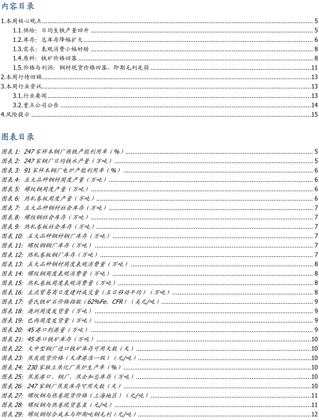 【国盛钢铁】钢铁周报：商品价格阶段性回落 【国盛钢铁】钢铁周报：商品代价
阶段性回落 时时快讯