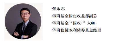 二季报出炉丨华商基金固收团队最新投资观点 二季报出炉丨华商基金固收团队最新投资观点 时时快讯