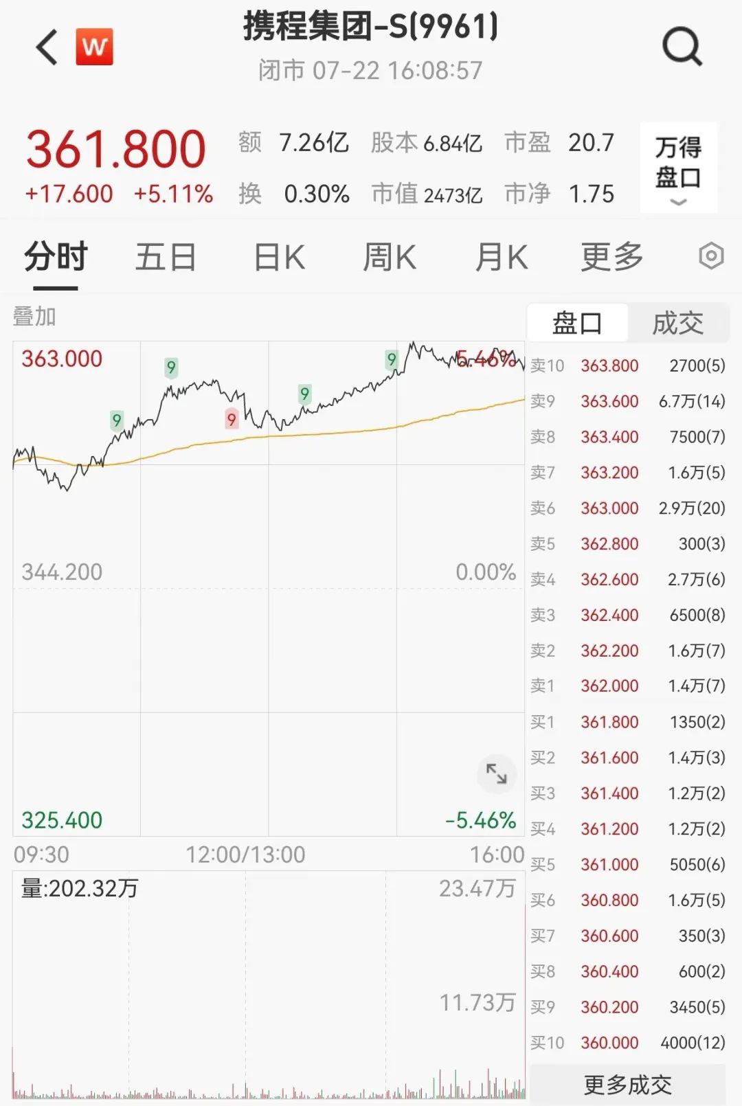 超10亿户！积极布局人工智能 超10亿户！积极布局人工智能 时时快讯
