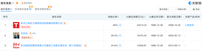 突发！娃哈哈130字声明，宗馥莉签字！ 突发！娃哈哈130字声明，宗馥莉具名
！ 时时快讯