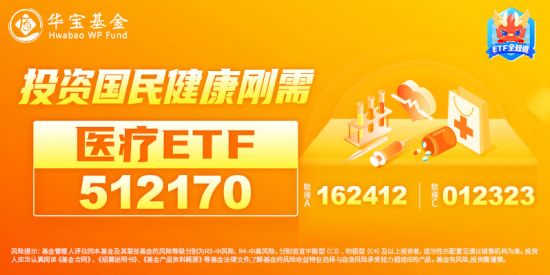 港股冲高，港股互联网ETF（513770）大涨近2%！信创产业链崛起，多股涨停！中证医疗逆市五连阳 港股冲高，港股互联网ETF（513770）大涨近2%！信创财产链崛起，多股涨停！中证医疗逆市五连阳 时时快讯