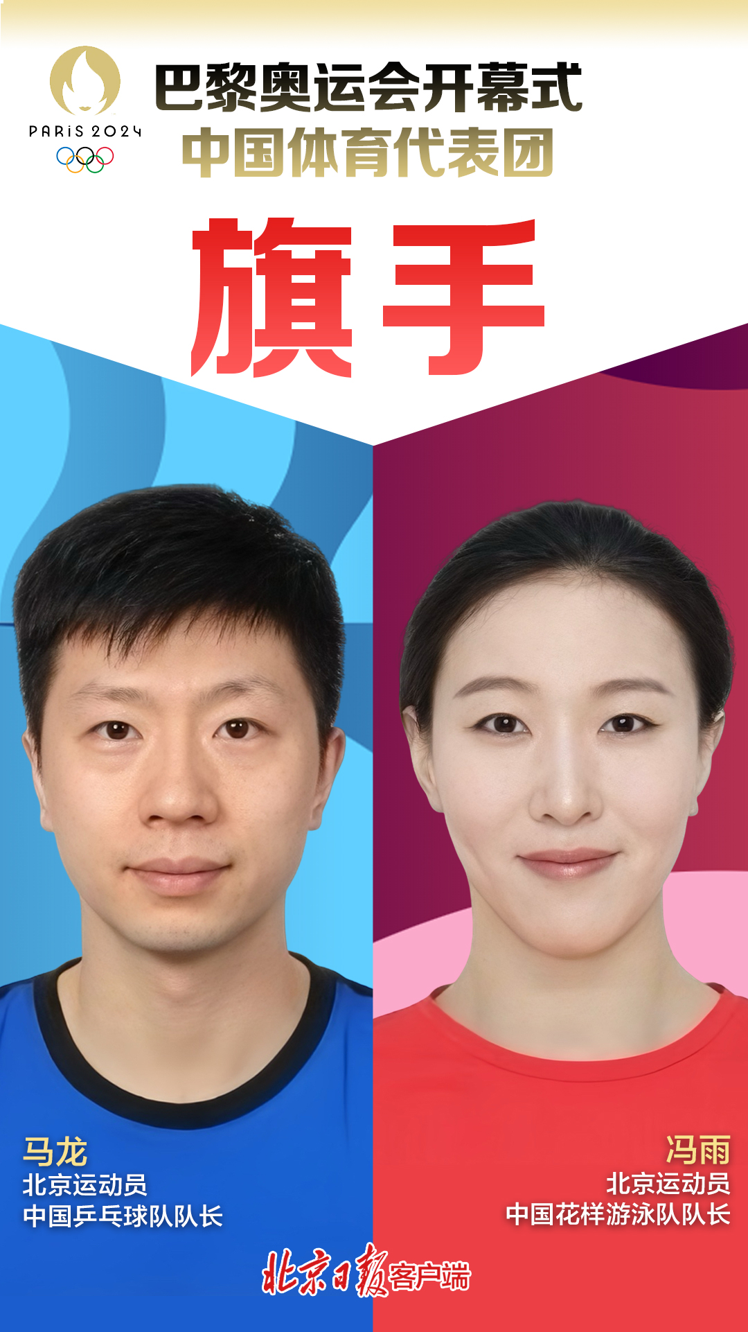 官宣！北京活动员马龙、冯雨，中国体育代表团旗头！ 时时快讯
