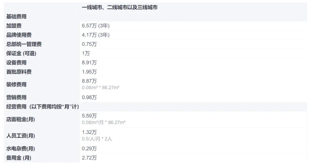 中国第一大忽悠，彻底疯了！ 中国第一大忽悠，彻底疯了！ 时时快讯