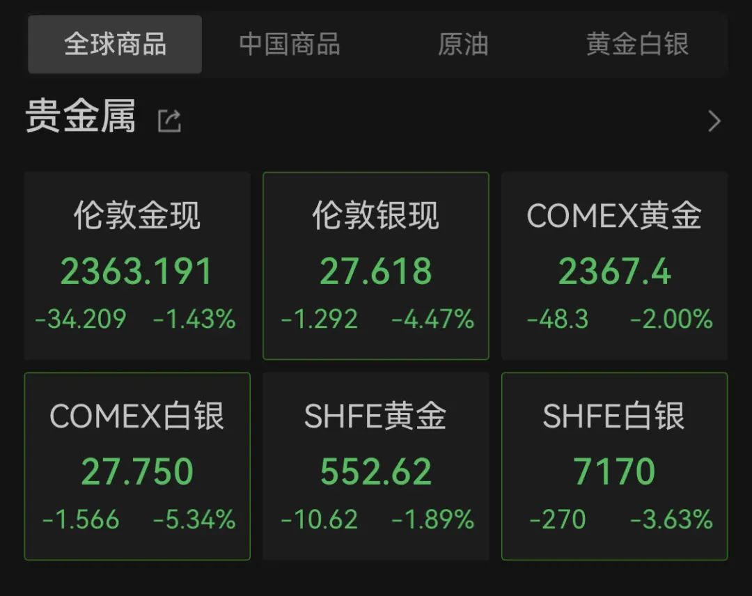 深夜疯狂！纳指突现“V”字猛拉！拜登发声 深夜疯狂！纳指突现“V”字猛拉！拜登发声 时时快讯