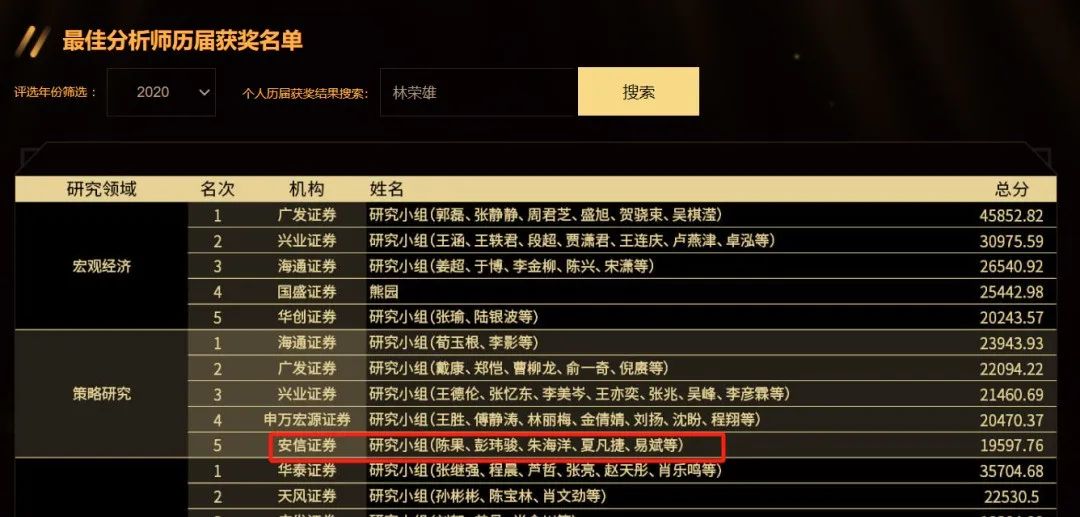 首席策略师朋友圈惊现神语录：仿佛老婆深夜问你行不行 首席战略师朋侪
圈惊现神语录：仿佛老婆深夜问你行不可
 时时快讯
