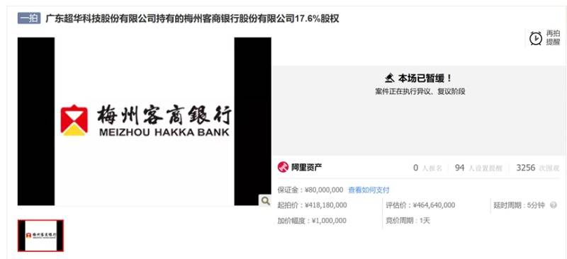 梅州客商银行17.6%股权邻近
拍卖日被中断
，起拍价为4.18亿元 时时快讯