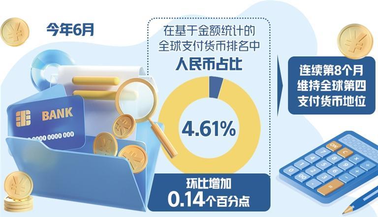 人民币环球
付出
占比继承
回升 时时快讯