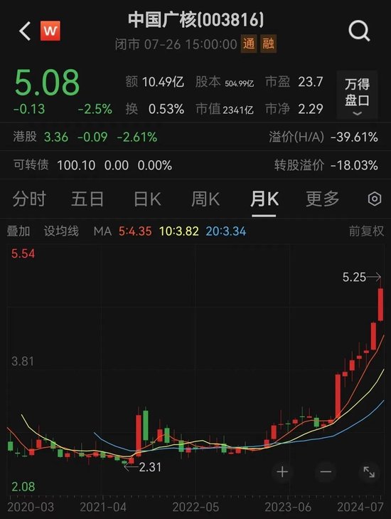 大利好！巨头集中开建 大利好！巨头会合
开建 时时快讯