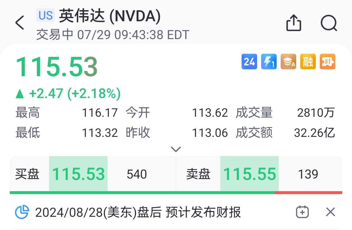 美股异动 | 英伟达涨超2%,黄仁勋与扎克伯格初次
公开对话明早来袭 时时快讯 美股异动 | 英伟达涨超2%,黄仁勋与扎克伯格初次
公开对话明早来袭 时时快讯